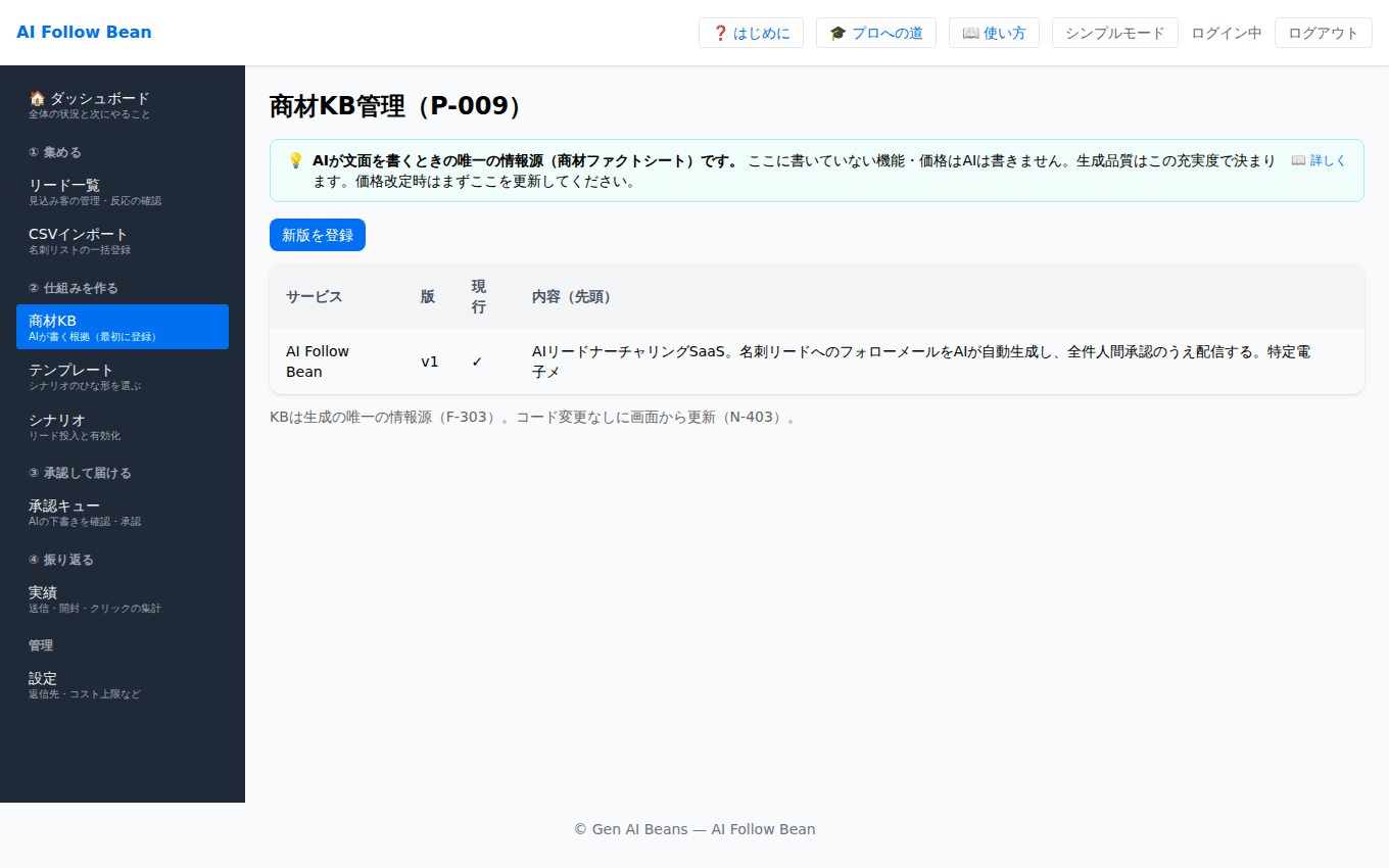 商材KB