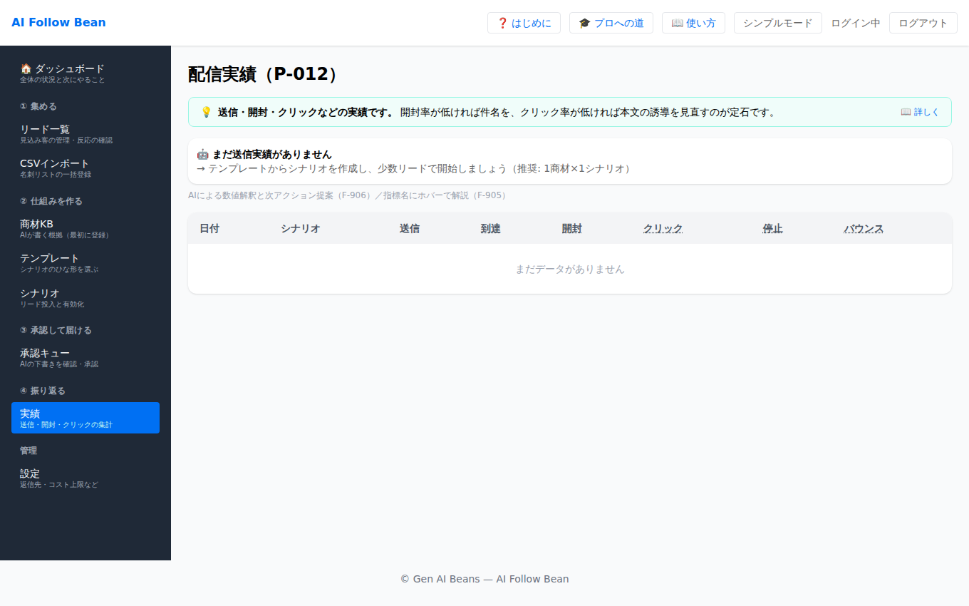 実績