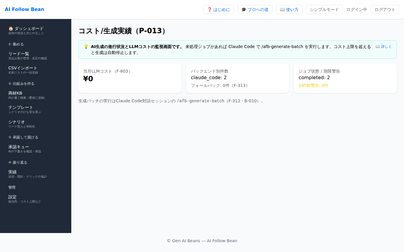 生成/コスト