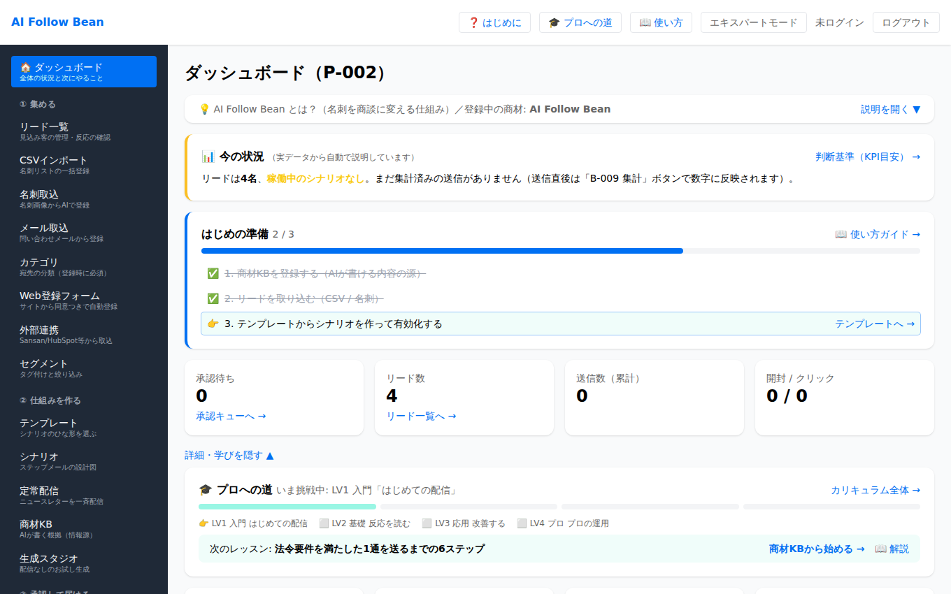 エキスパートモードのダッシュボード